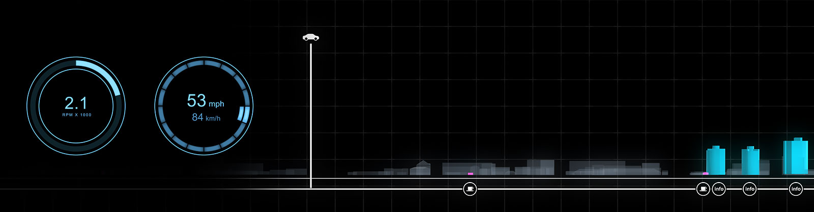 A wide panoramic infotainment layout showing blue digital gauge rings for RPM and 53 mph speed indicators on the left, transitioning into a horizontal journey timeline tracking a car icon across an upcoming minimalist skyline.