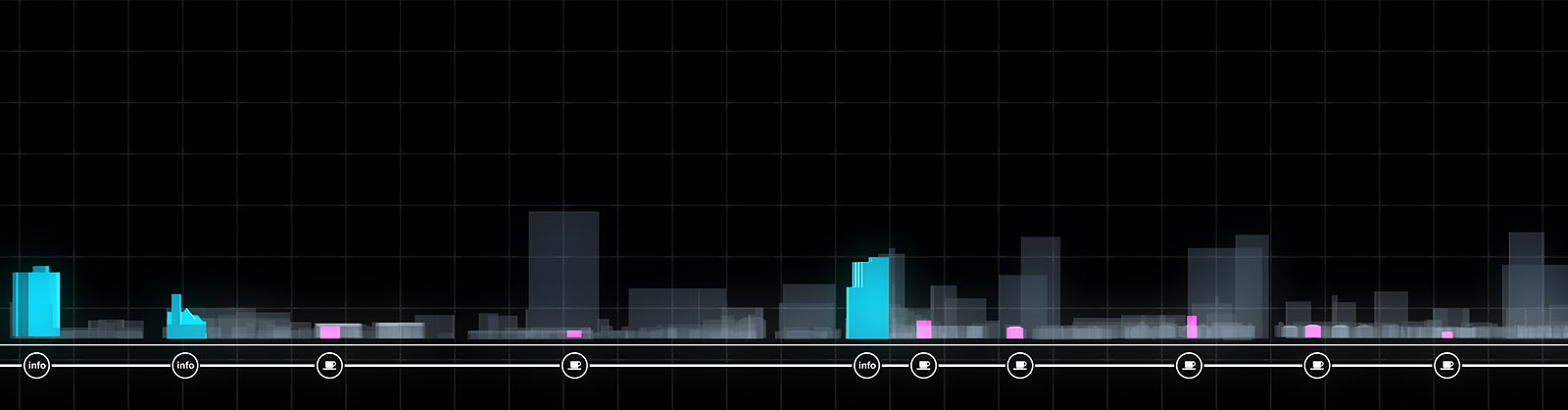 A wide digital dashboard screen concept displaying an interactive horizontal navigation timeline tracking upcoming urban destinations, accented with translucent grey skyscrapers, bright cyan buildings, and interactive point-of-interest markers.