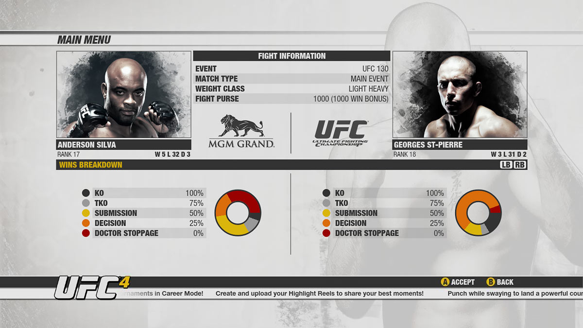 UFC 4